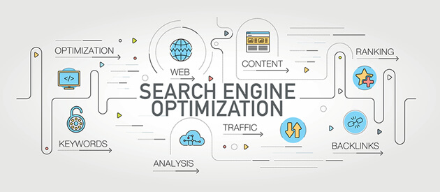 The Evolution of Website Search Engine Optimization
