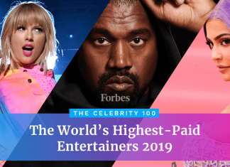 highest paid celebrities 2019 forbes