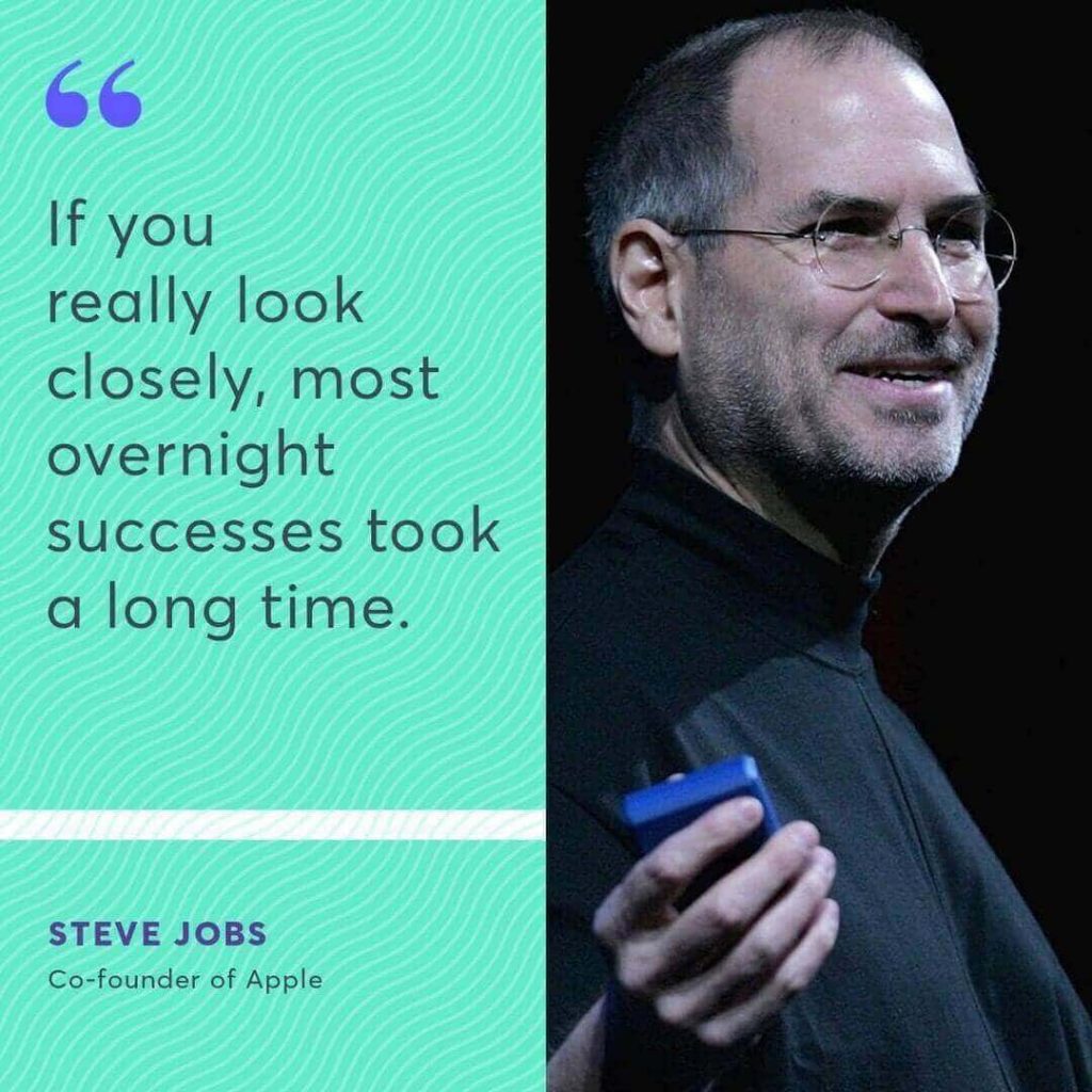 IF YOU REALLY LOOK CLOSELY, MOST OVERNIGHT SUCCESSES TOOK A LONG TIME
